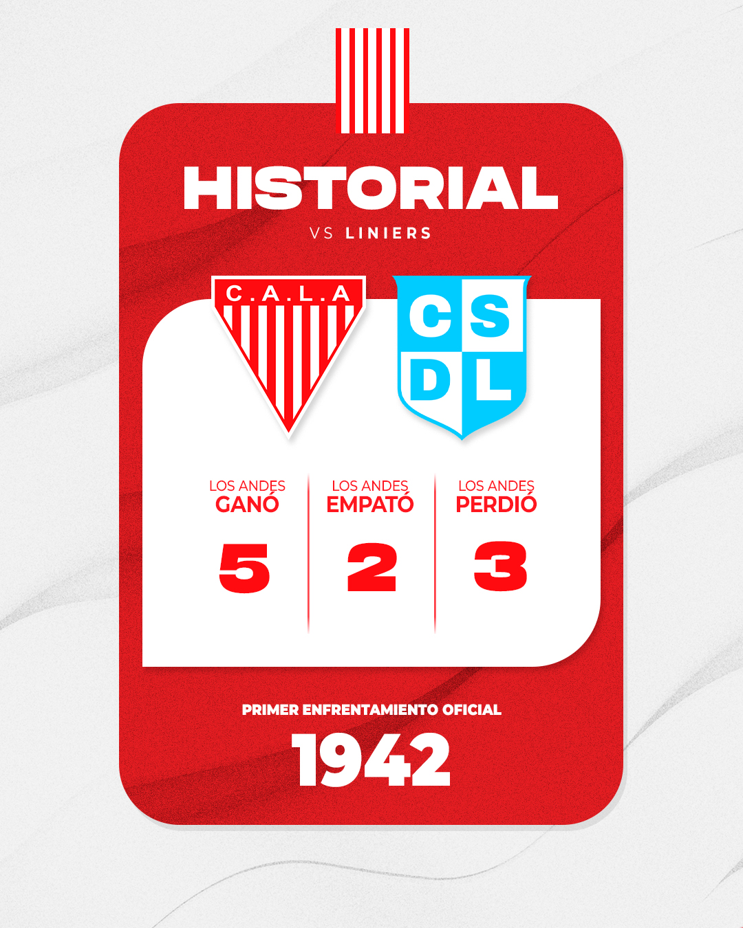 Historial LA-Li