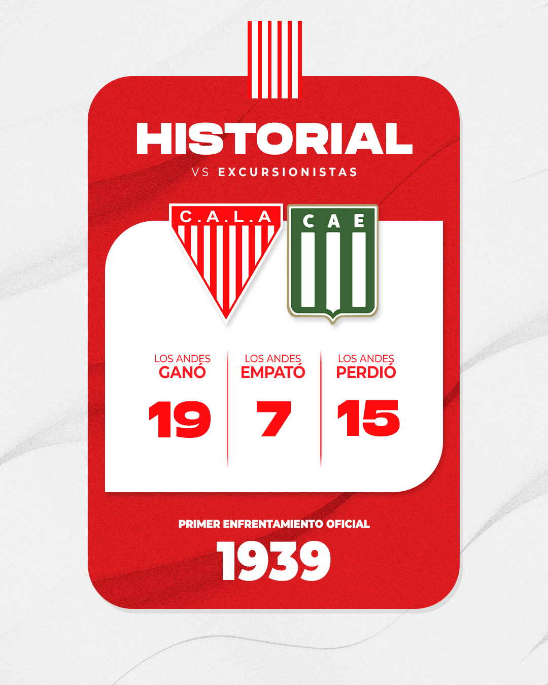 Historial LA-Exc