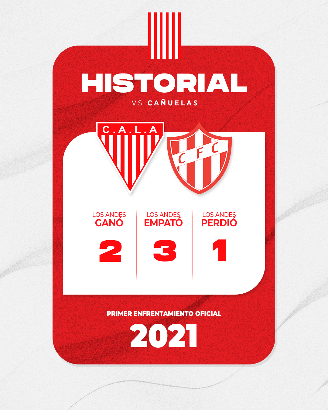 Historial LA-C