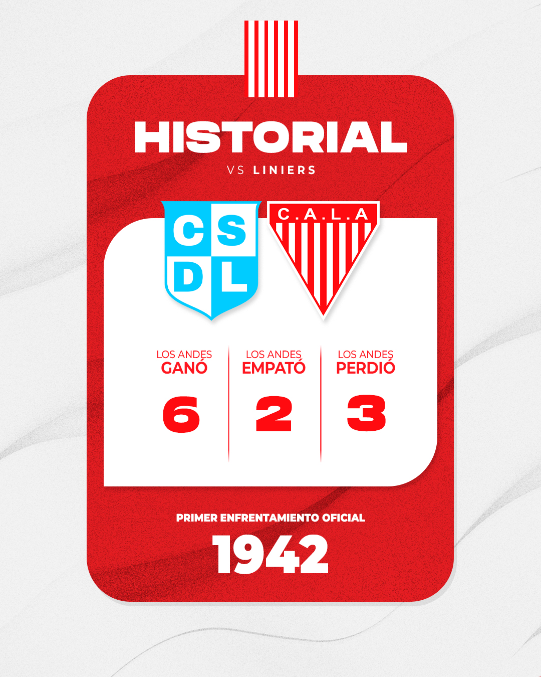 Historial Li-La