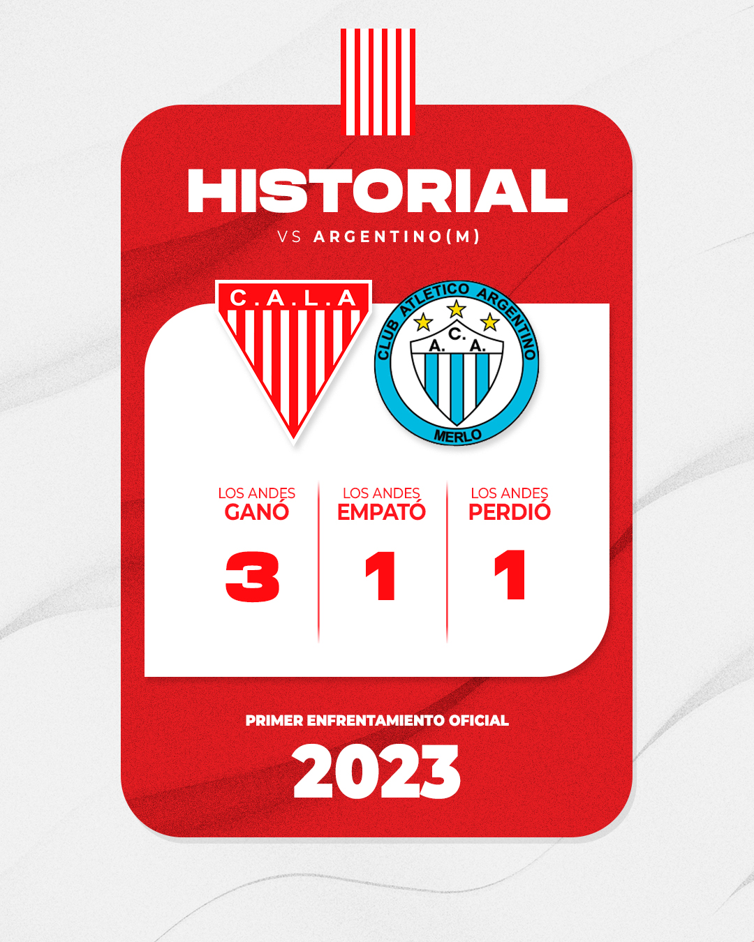 Historial LA-AM