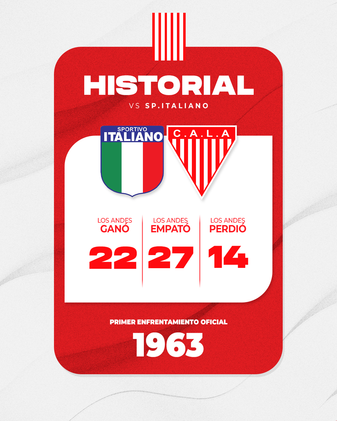 Historial SI-LA