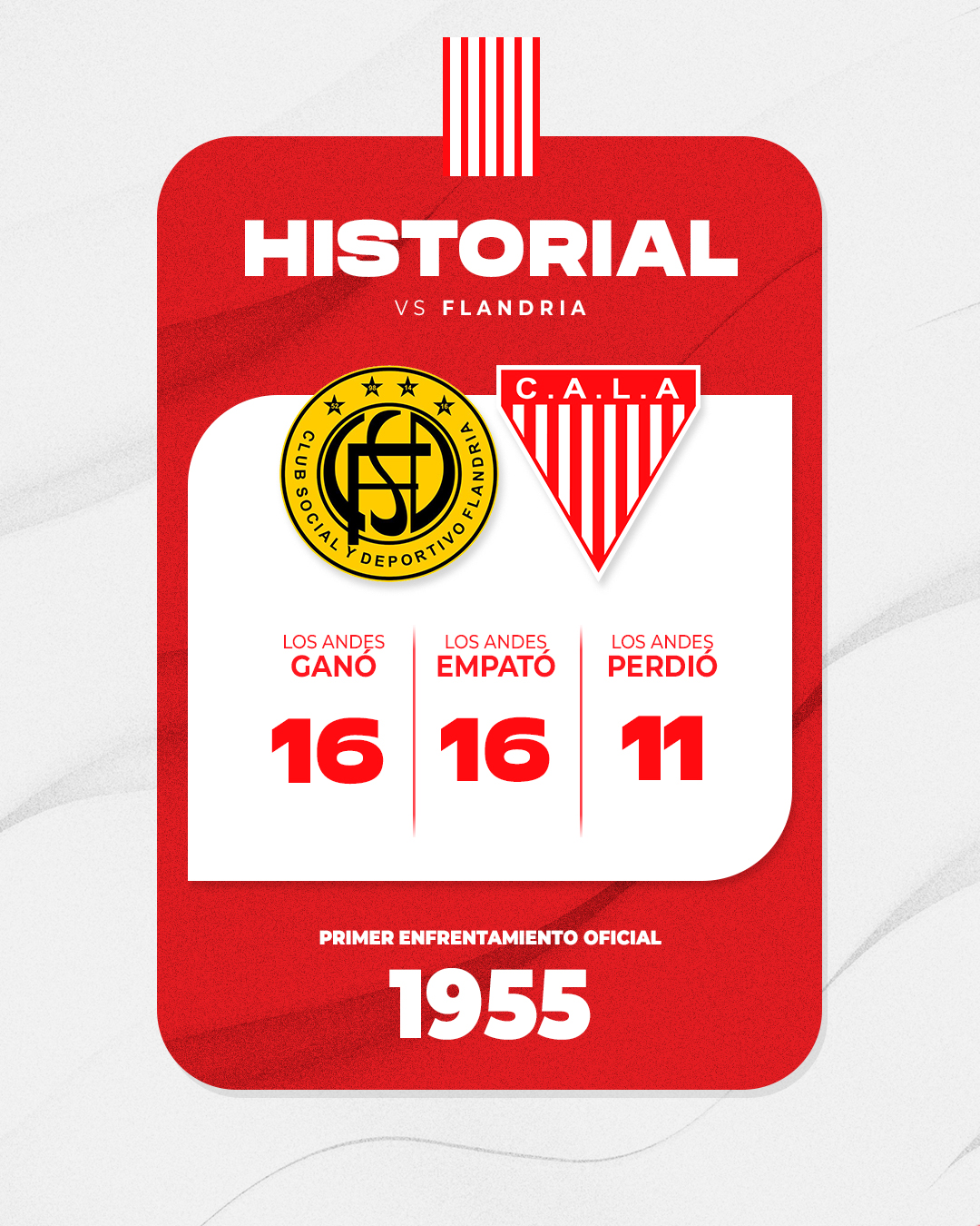 Historial F-LA