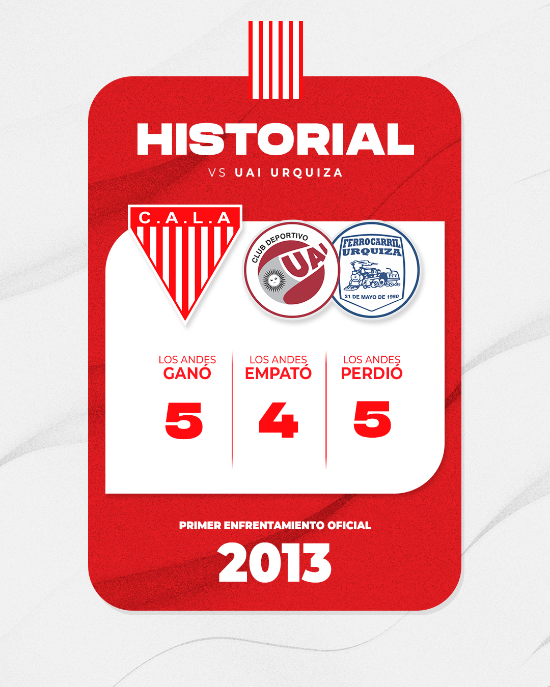 Historial LA-UAI-U