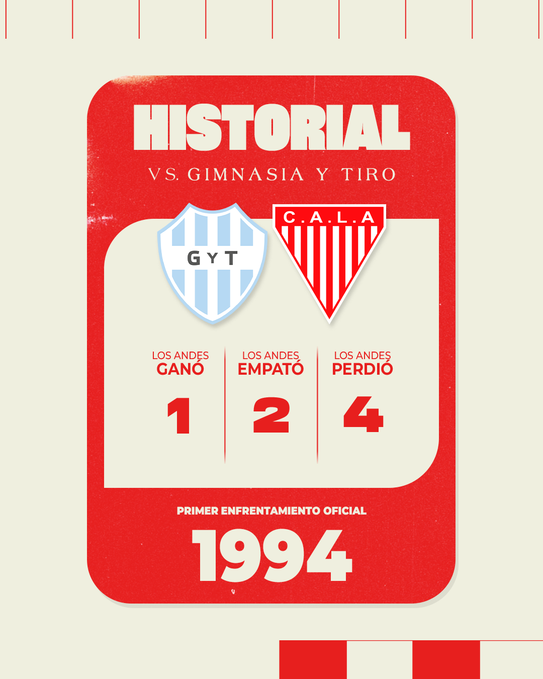 09-08-25-historial-gyt-la