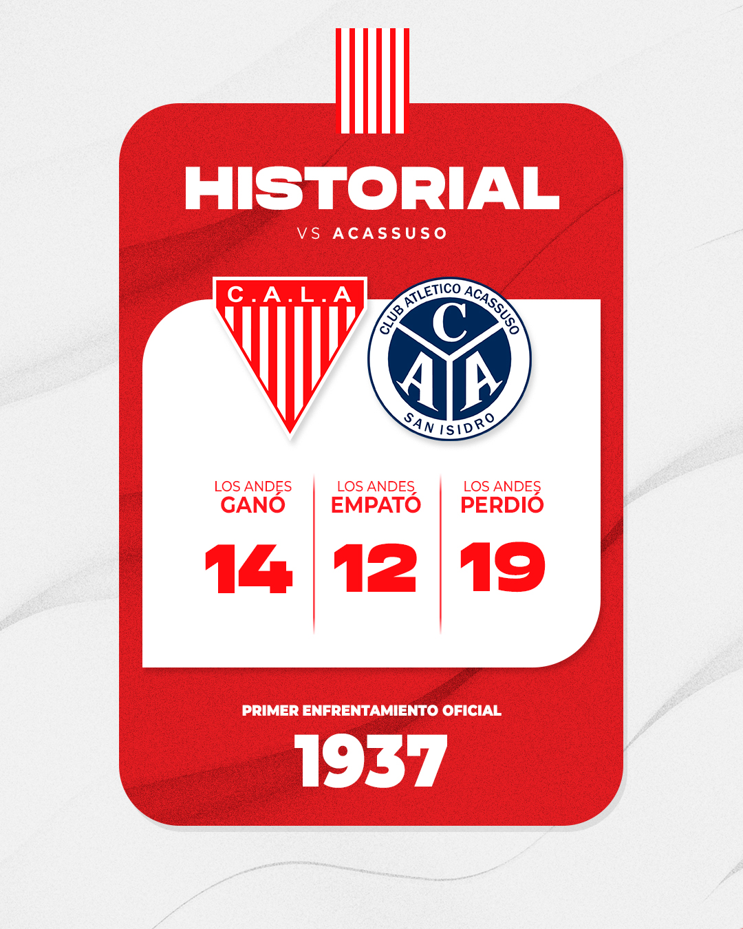 historial LA-Ac