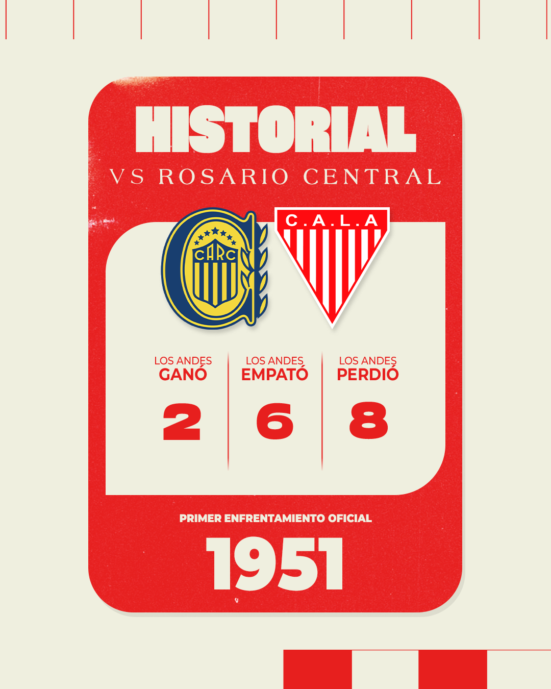 Historial RC-LA