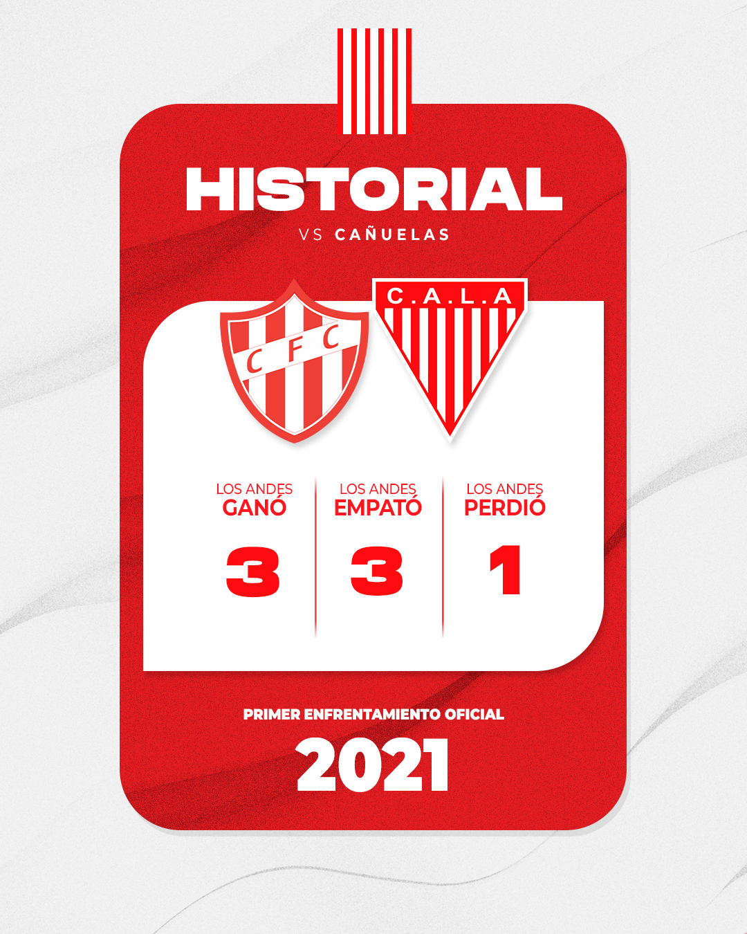 historial Ca-LA